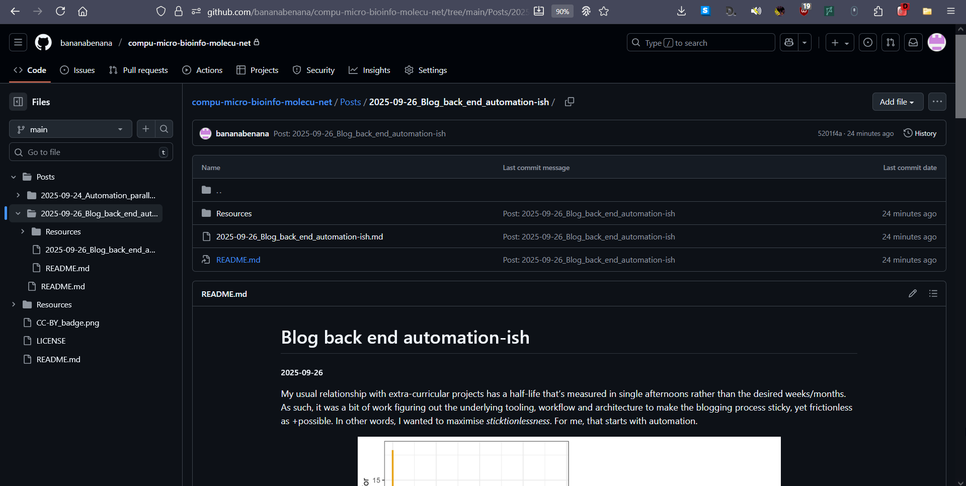 Live post viewed on GitHub.